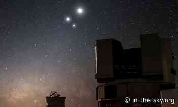 11 Apr 2024 (7 hours away): Conjunction of Saturn and Mars