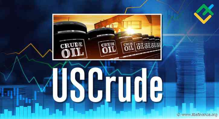 WTI Crude Oil: Elliott wave analysis and forecast for 12.04.24 – 19.04.24