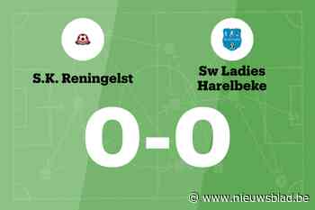 SK Reningelst en SW Ladies Harelbeke blijven steken op 0-0