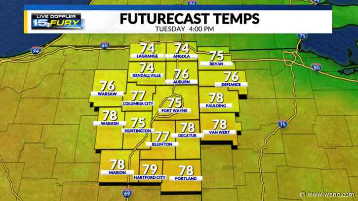 Another warm day with powerful storms coming