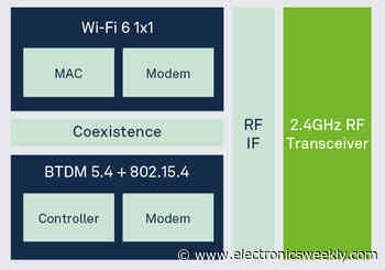 IP block covers Wi-Fi 6, Bluetooth 5.4 dual mode and IEEE 802.15.4 for IoT chips