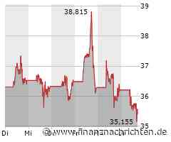 Kursverluste für den Anteilsschein von Newmont (35,4990 €)