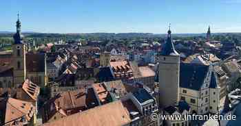 Stadt Kitzingen kündigt Bürgerversammlung für Etwashausen an