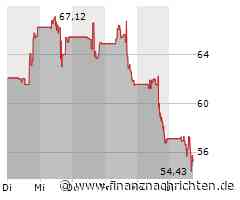 SolarEdge: Schrecken ohne Ende