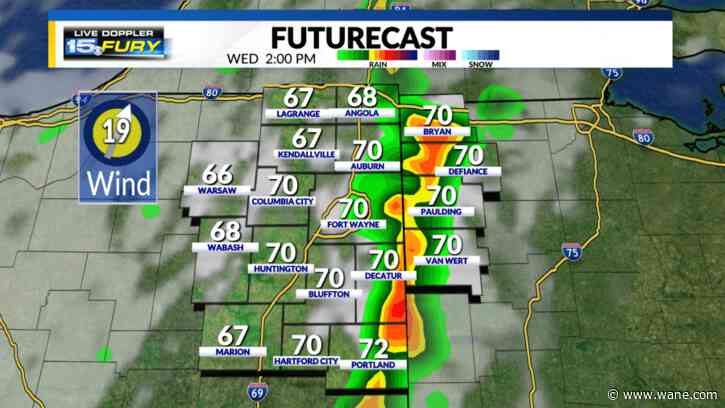 Scattered storms tonight/tomorrow, not as warm as week continues