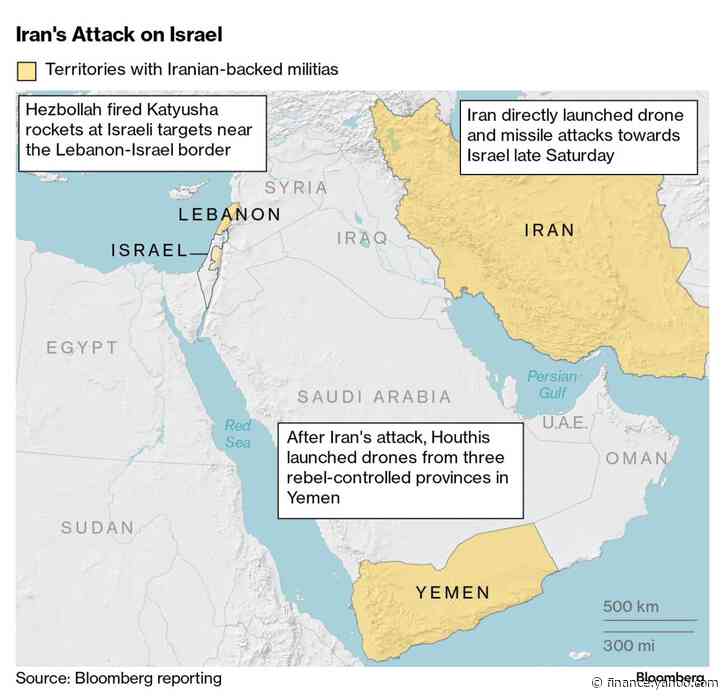 What Are Israel’s Options for Retaliating Against Iran’s Drone and Missile Strike?