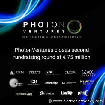 Photon Ventures raises €15m