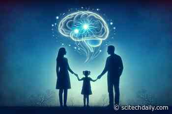 Mind Mingle: Brain Synchrony in Family Dynamics