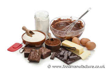 Confectionery ingredients price report