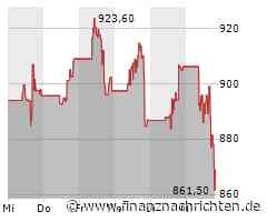 Lam Research-Aktie leicht im Minus (865,0504 €)