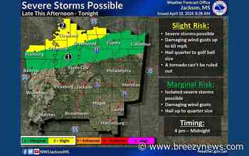 Storm Threat Moves North, Level 1 Risk Remains for Attala, Holmes