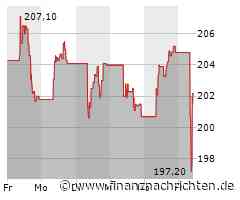 Aktienmarkt: Kurs der Aktie von EssilorLuxottica SA im Minus (202,20 €)