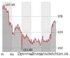 Symrise-Aktie: Kurs klettert leicht (105,25 €)
