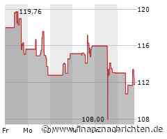 Blackstone Group-Aktie leicht im Plus (112,9333 €)