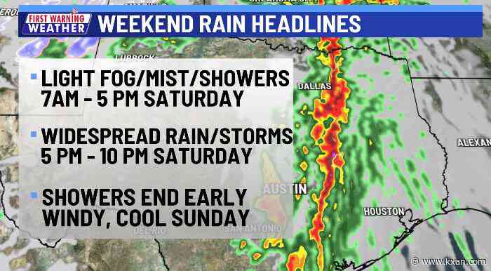 Increasingly wet, stormy Saturday, windy, cool Sunday