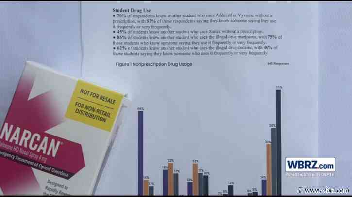 LSU administration refutes student study about drug use on campus