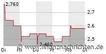 Molten Ventures Plc: Full year trading update and notice of results -2-