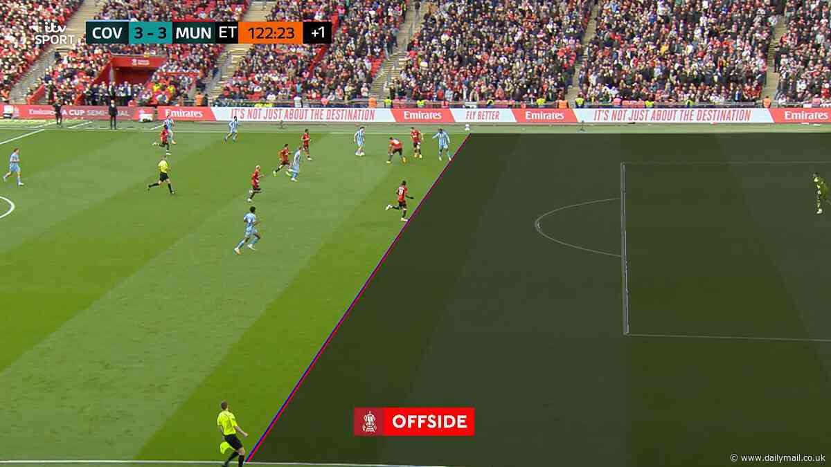 How are VAR lines drawn? How do they decide when the ball is played forward? And is the technology even up to speed? Biggest offside questions answered after Man United's lucky escape against Coventry