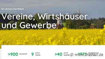 Vom Dorf, für das Dorf: Eine eigene Homepage für Unterbrunn