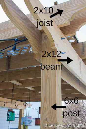 DIY Arbor Swing: How to Install Rafters / Purlins