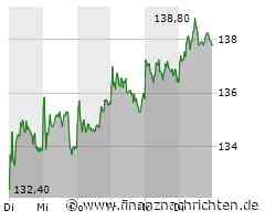 EQS-CMS: Beiersdorf Aktiengesellschaft: Veröffentlichung einer Kapitalmarktinformation