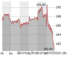 ROUNDUP 2: Deutsche Börse verdient mehr als erwartet - Aktie fällt dennoch