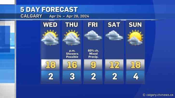 Warm in Calgary Wednesday, snow expected in the foothills Friday