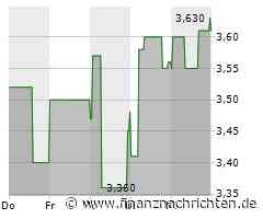 EQS-News: Baader Bank AG: Baader Bank mit sehr gutem Ergebnis im ersten Quartal 2024
