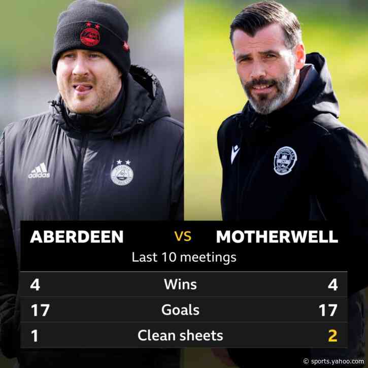Aberdeen v Motherwell: Pick of the stats