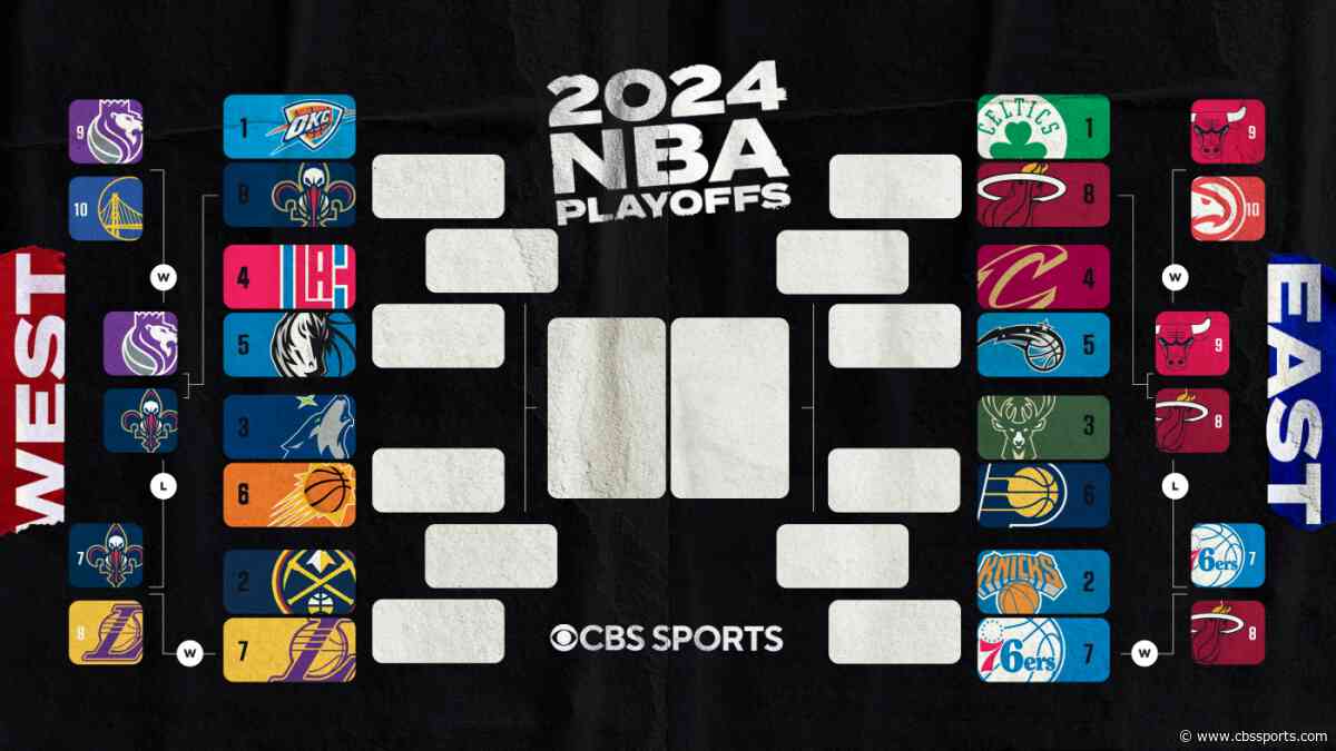 2024 NBA playoffs bracket, schedule, games today, scores: 76ers vs. Knicks, Lakers vs. Nuggets in Game 3