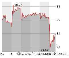Aktien Schweiz mit deutlichen Abgaben - Nestle schwach