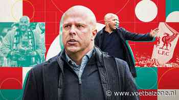 De 15 namen die Arne Slot deze zomer kunnen opvolgen bij Feyenoord