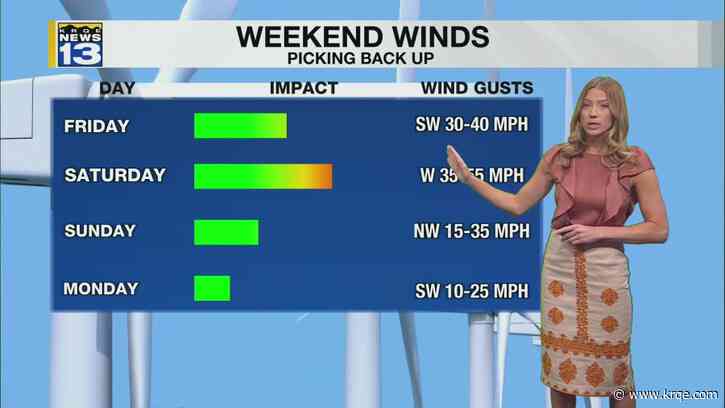 Quieter weather Friday, before Saturday storm