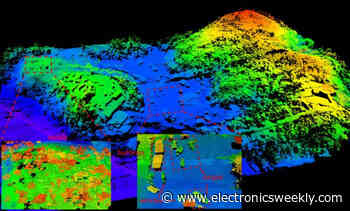 450mW single-photo radar maps the ground with 40cm resolution