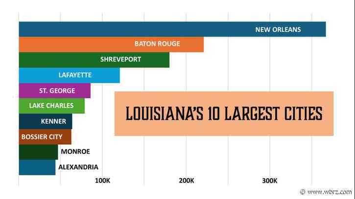 Here's what the list of Louisiana's 10 largest cities will look like now that St. George is approved