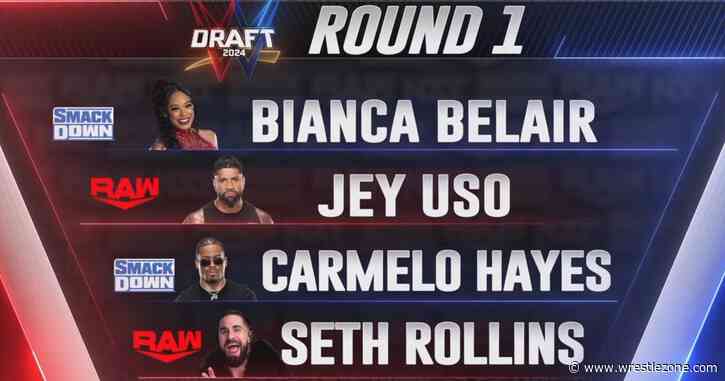 Bianca Belair, Jey Uso Selected As Top Picks In 2024 WWE Draft