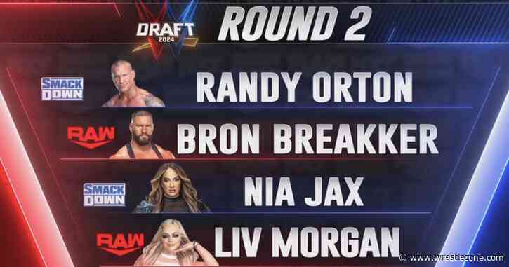 Bron Breakker Picked By WWE RAW, Nia Jax Selected By SmackDown In 2024 WWE Draft