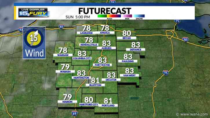 Few showers and storms early, very warm day ahead