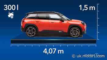 Mini Aceman: Dimensions and boot space of the small electric crossover