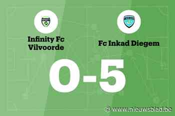 Wedstrijd tussen Infinity FC Vilvoorde B en FC Inkad Diegem eindigt in forfaitscore