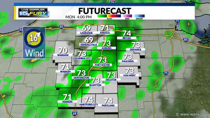 Still mild with more scattered rain/storms Monday