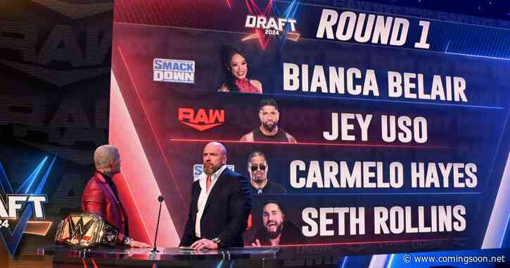 Why Only a Few WWE Stars Changed Brands in WWE Draft Night One