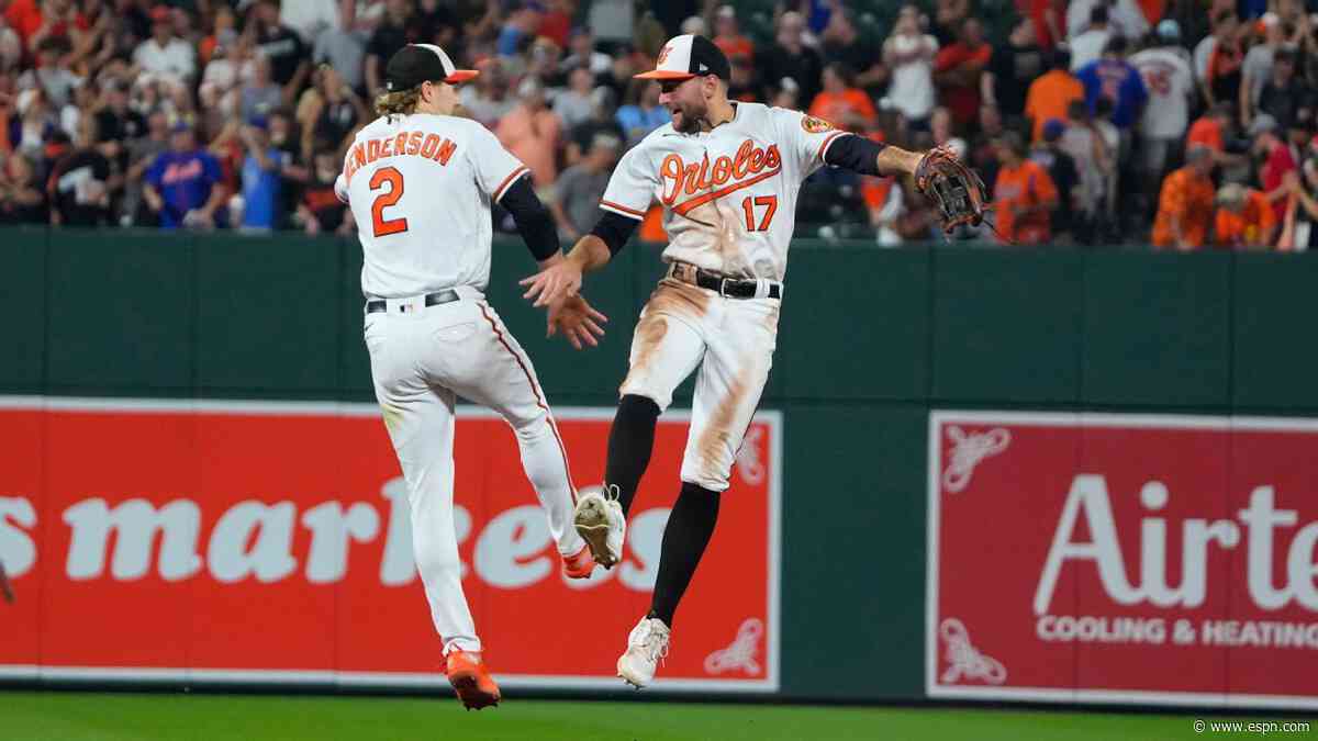 Battle for the AL East! Why Yanks-O's is the week's biggest series