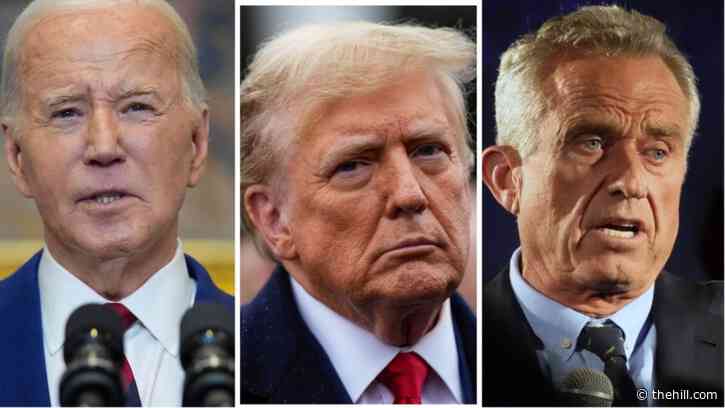 Trump leads in 3-way race with Biden, RFK Jr.: Poll