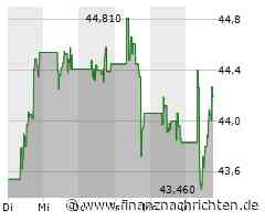 Aktien Wien Schluss: ATX behauptet - OMV nach Zahlen gesucht