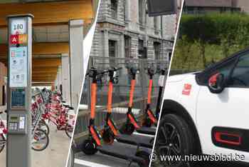 Tien miljoen ritten in Antwerpen gebeurden in 2023 met deelfiets, -steps of -wagen