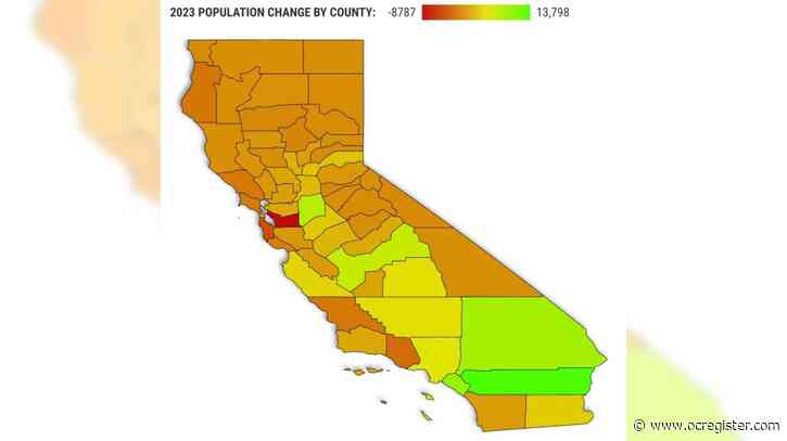 Southern California leads state’s 1st population gain since 2019