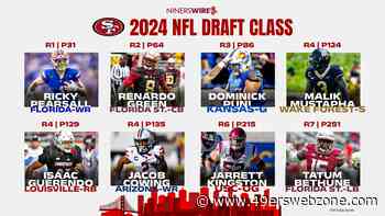 Experts grades for 49ers 2024 NFL draft class