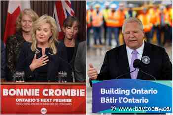 Two byelections loom for Ontario; Milton race high stakes for Ford and Crombie