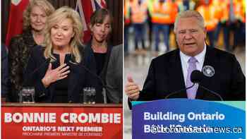 Two byelections loom for Ontario; Milton race high stakes for Ford and Crombie